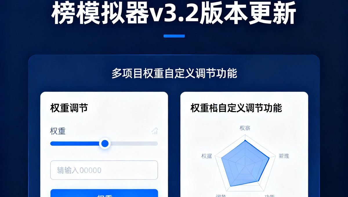 EWC电竞观察积分榜模拟器v3.2版本更新界面，新增多项目权重自定义调节功能